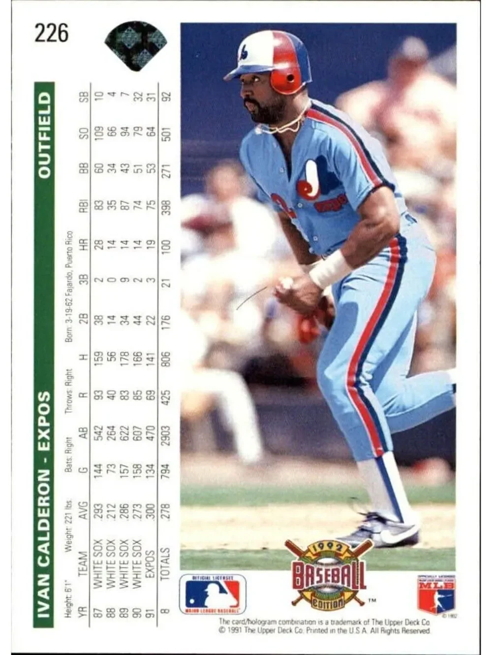 Ivan Calderon 1992 Upper Deck MLB #226 Baseball Card Montreal Expos